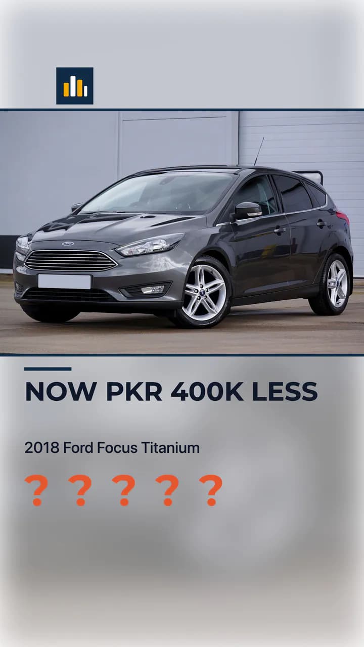 Cover of a price reveal reel for a Ford Focus